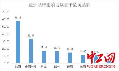 中国普洱茶行业领导：十家知名企业的竞争优势与影响力分析