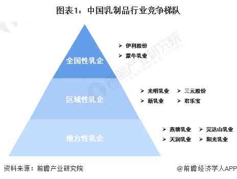 中国普洱茶行业领导：十家知名企业的竞争优势与影响力分析