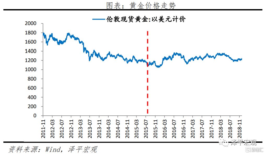 马来玉的价格走势及市场价分析