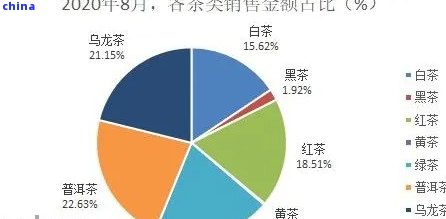 新「大益茶号」价格、品质、功效及购买渠道全面解析