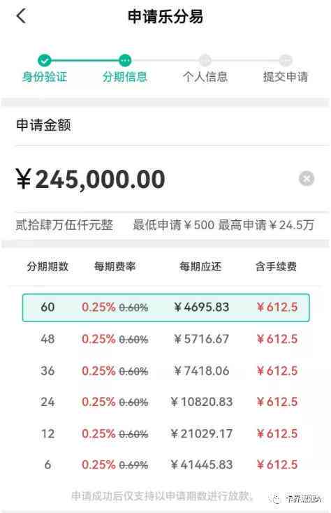 15万信用卡额度轻松分期还款，一年计划实现财务自由