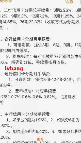 15万信用卡分36期还一个月还多少