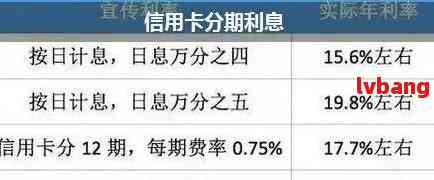 15万信用卡分36期还一个月还多少