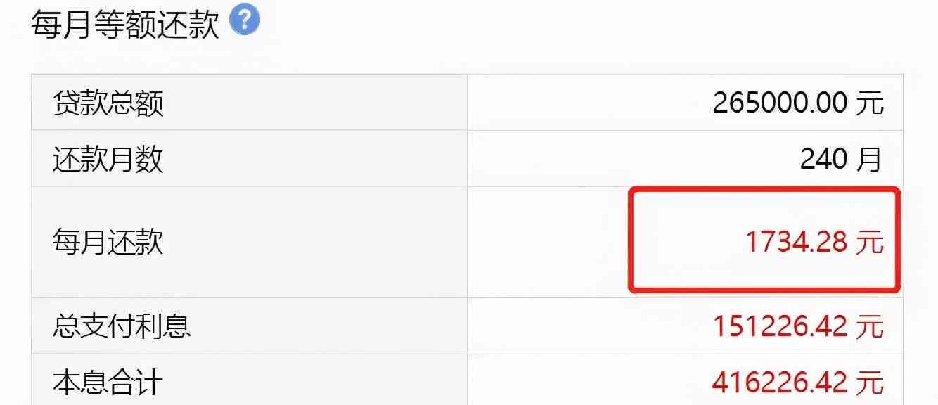 15万分期36期还款计划解析：每月需要支付的金额及总利息计算