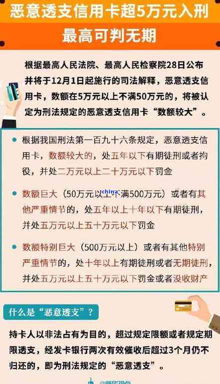 信用卡逾期5万正常吗