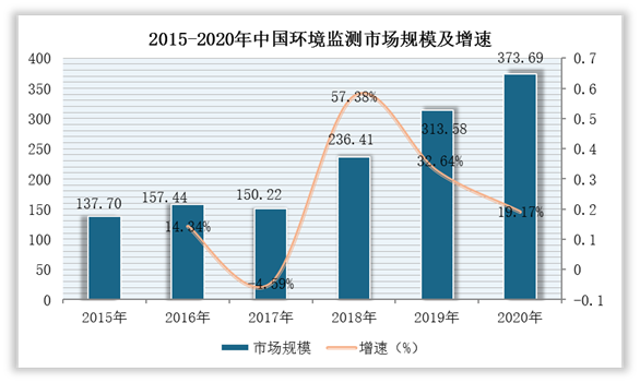 888生普：关于全球经济形势和政策走向的深度分析与预测