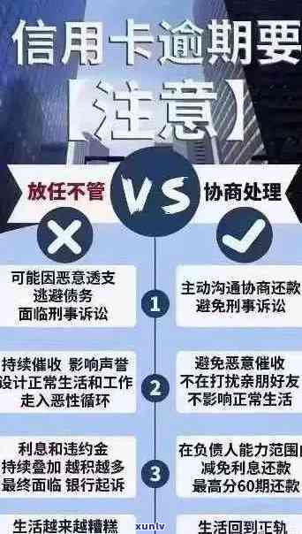 信用卡逾期还款解决方案：几十元逾期费用如何处理？如何避免信用损失？