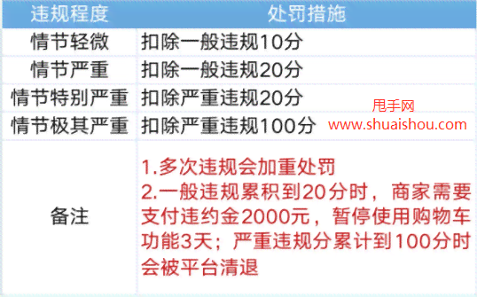 在快手里购买和田玉是否真实？有哪些注意事项？