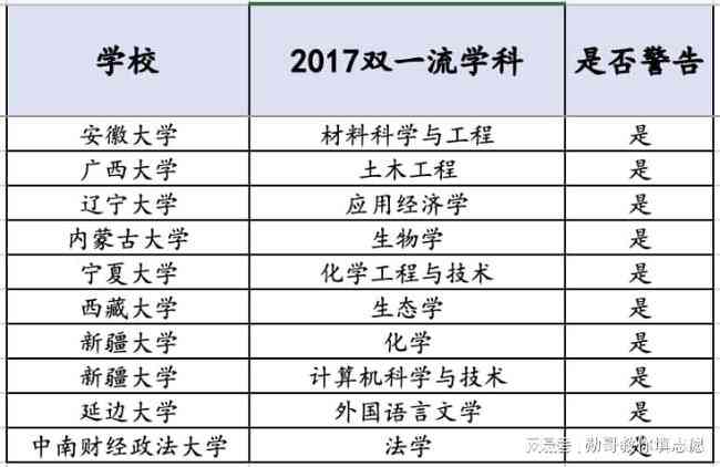 信用卡逾期中国多少人会被抓：统计数据揭示信用卡逾期潮下的警示