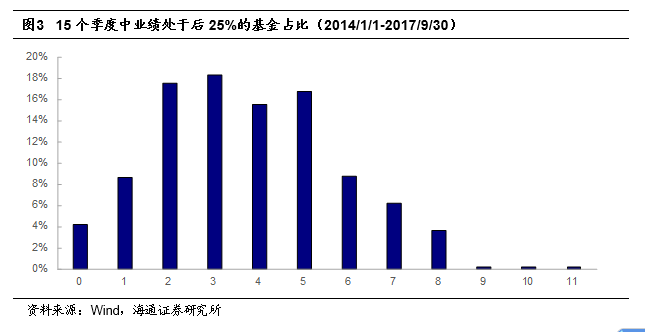 普洱茶品质标准普尔500指数详解：投资与品鉴两相宜