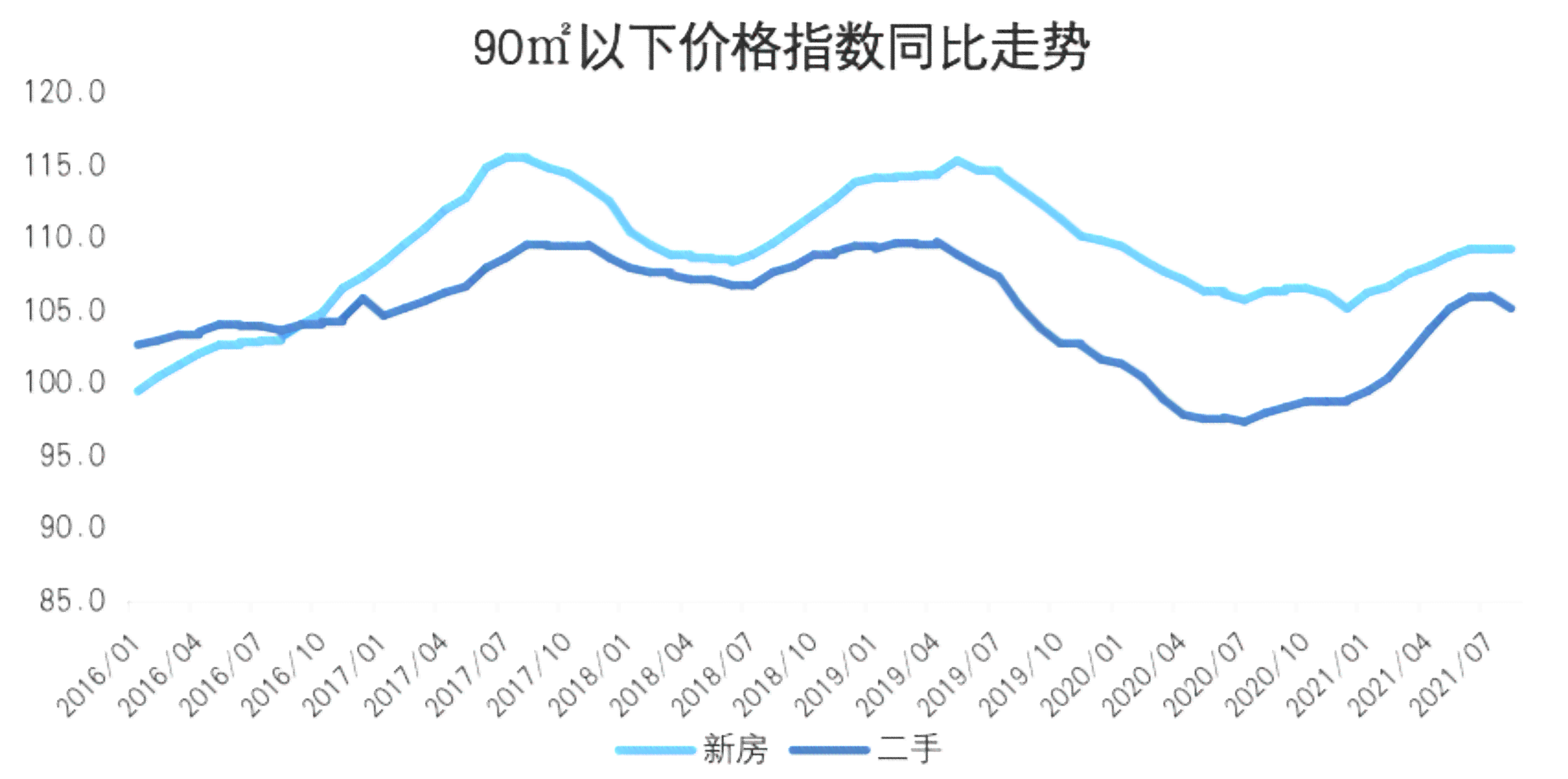 新疆翠玉的价值与市场行情分析：了解其价格、品质与投资潜力