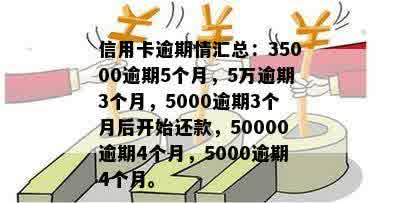 信用卡逾期35000元5个月，我应该如何解决？逾期后果有哪些？还款计划和建议