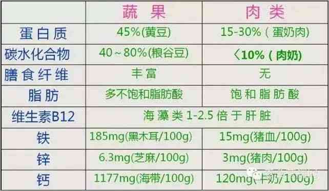 熟普53饼：详细介绍、制作方法、营养价值与食用禁忌，一文全面解答