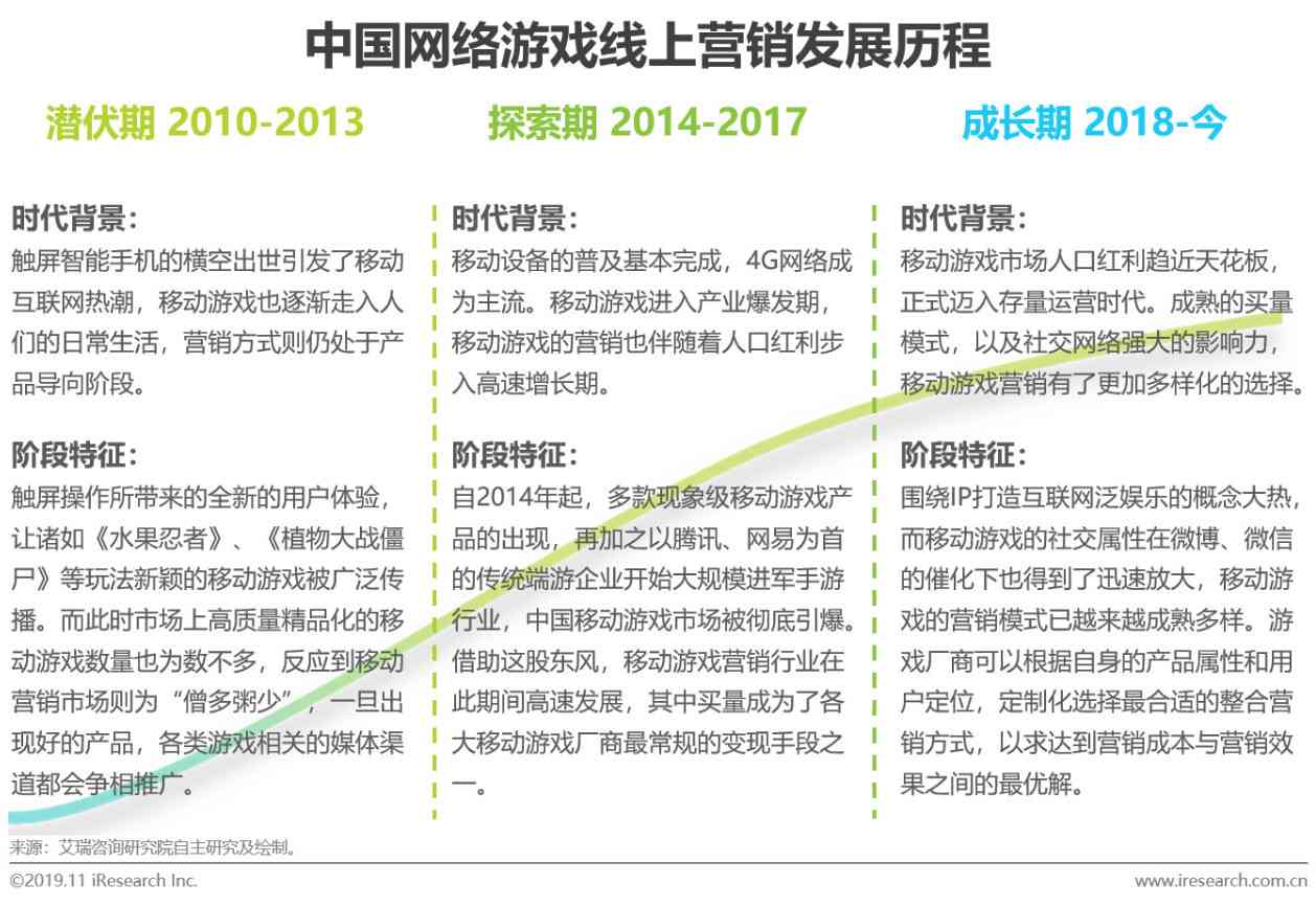 和田玉销售渠道的多元化选择：从专业市场到网络平台的全面解析