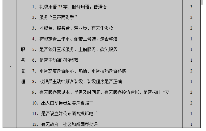 信用卡十元以内逾期怎么办？如何处理这类情况？