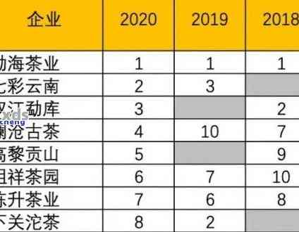 1978年普洱：一个年份的历、茶文化和经济发展全景解析