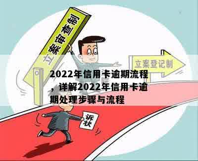 2022年信用卡逾期处理全攻略：流程、后果、申诉及解决方法一文详解