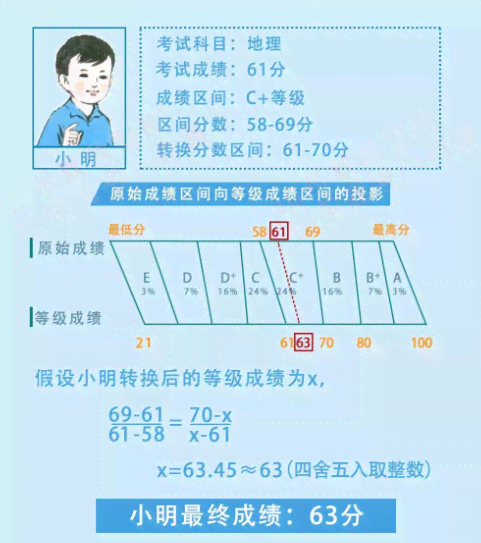 和田玉分类等级划分全解：标准、表与详细说明