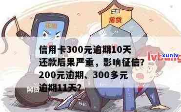 信用卡逾期还款300元：原因、影响及解决策略