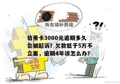 信用卡3000元逾期多久会被起诉：立案标准及可能后果解析