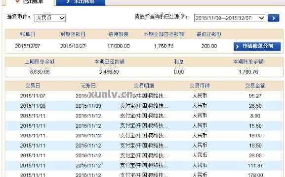 信用卡22日账单日忘记28号还款可以吗