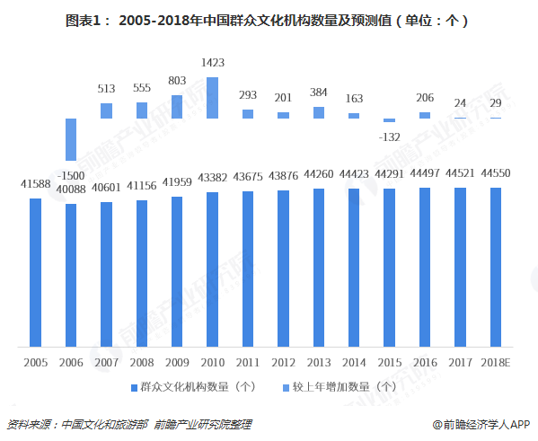 沈阳普洱茶商罗艳：品茗文化宴与投资趋势分析