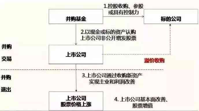 从采购到销售：全面了解经营和田玉所需灯具设备、手续及相关流程