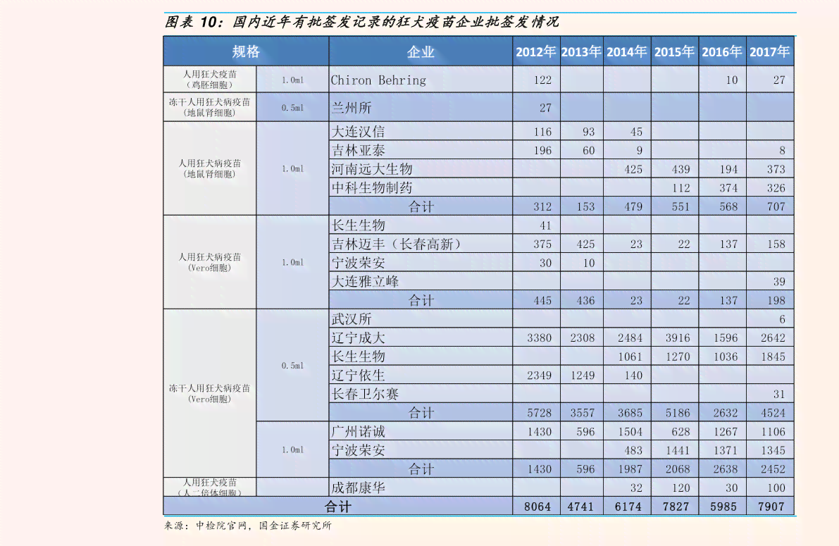 2023年普洱茶散茶市场分析：价格走势、购买建议与品质鉴别全攻略