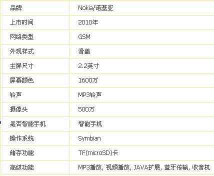 2023年普洱茶散茶市场分析：价格走势、购买建议与品质鉴别全攻略