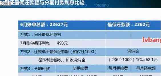 借款30000分42期偿还，每期利率1260.75是否属于高利贷？请专家解答。