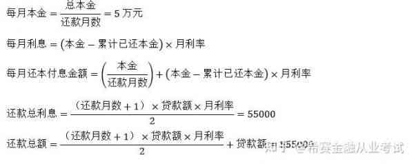 借款34,200元，分42期还款，每期金额为1,265.75元的详细分期还款计划