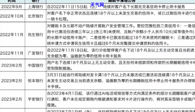 欠信用卡司法局流程：详解相关法律事务及处理方式