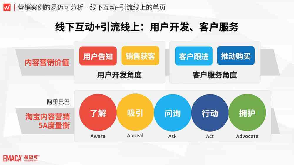 新北京和田玉销售策略：优化产品展示与营销手段以提高销量