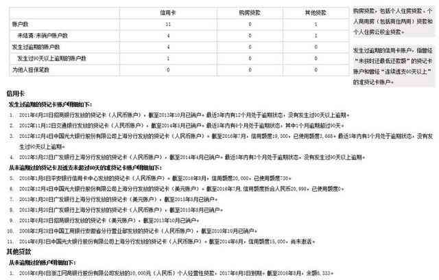 上法人吗？如何影响企业信用及申请条件全面解析