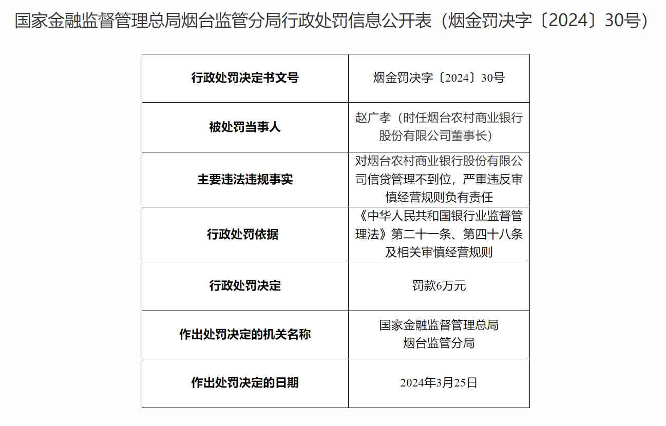 农业商业银行公务卡账单还款截止日期规定