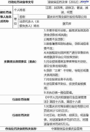 农商行公务卡逾期罚款标准