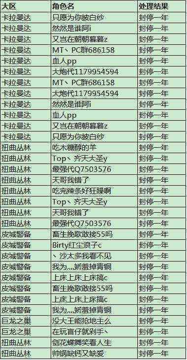 如何找到微博还款对公账户号？包括开户行、账号等详细信息