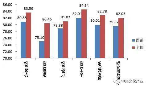 普洱茶产区及历年产量排名榜，一览各地区茶叶产量变化与品质趋势