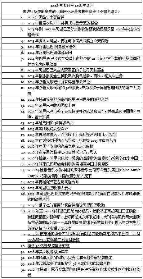 美团借款逾期问题：其他逾期记录是否影响新借款的批准？