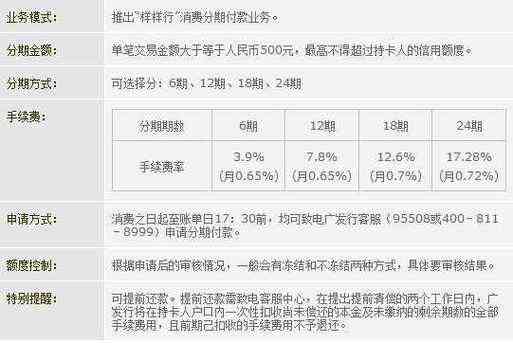 信用卡7万分36期每月还款计算： n'信用卡7万分期3年每月应还多少钱？'