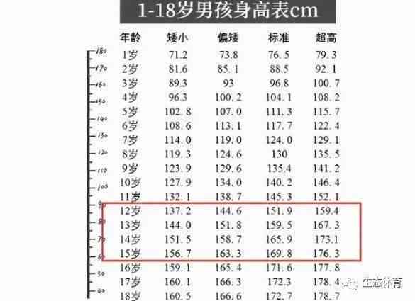 翡翠手串男款尺寸对照表：了解男生翡翠手串的理想尺寸