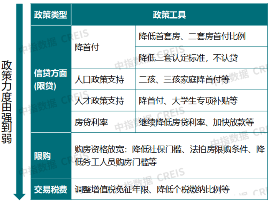 过去五年中连续三个月出现逾期：原因、影响及解决方法