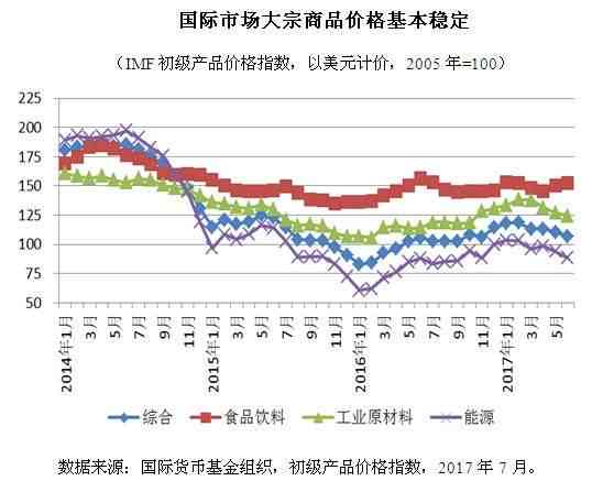 A级玉镯价格参考：影响因素与市场走势分析