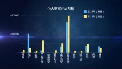 恒天财富产品期：原因、影响及解决方案全面解析