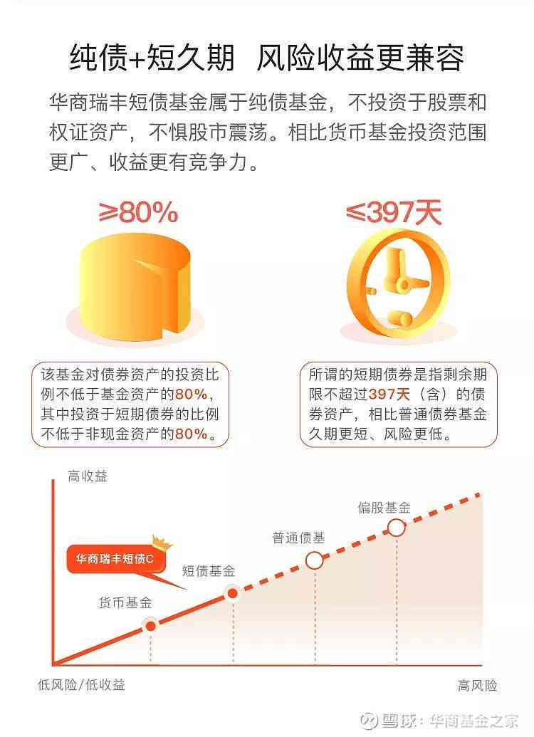 恒天财富产品期：原因、影响及解决方案全面解析