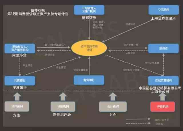 借呗11号借款，还款日到底是哪一天？了解详细还款时间表