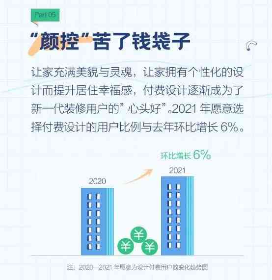 还款行为是否属于消费行为：探务偿还的经济学分析