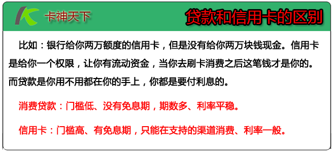 信用卡还款与消费贷款：哪种方式更适合我？全面分析和比较