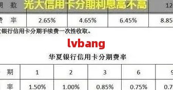 光大信用卡逾期五个月严重吗？光大银行信用卡逾期4个月5万的后果是什么？