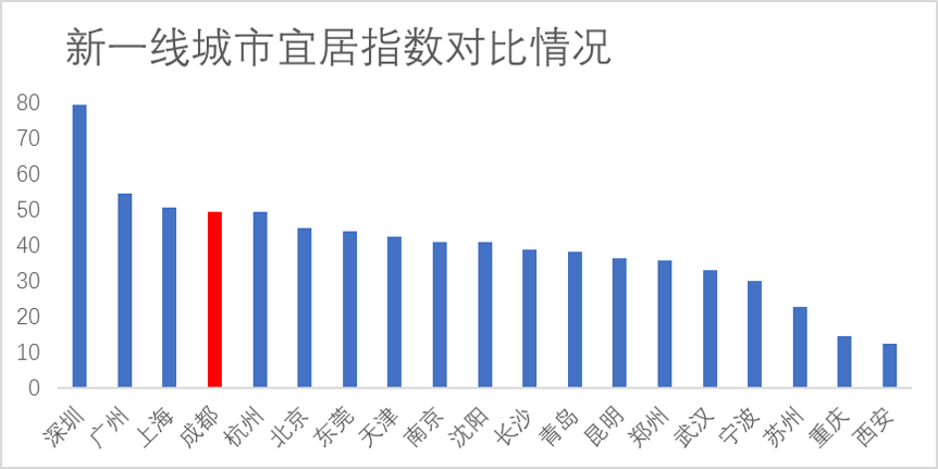 新 '和田玉销售热度更高的城市：遂宁与哪个市场的竞争最激烈？'